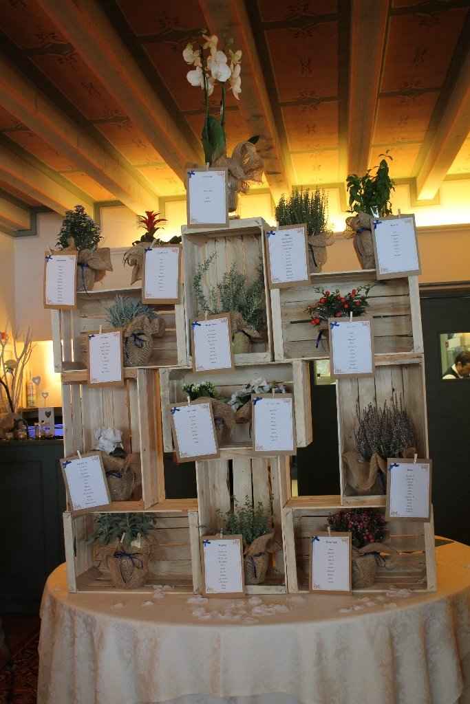 Il nostro fantastico tableau fai-da-te