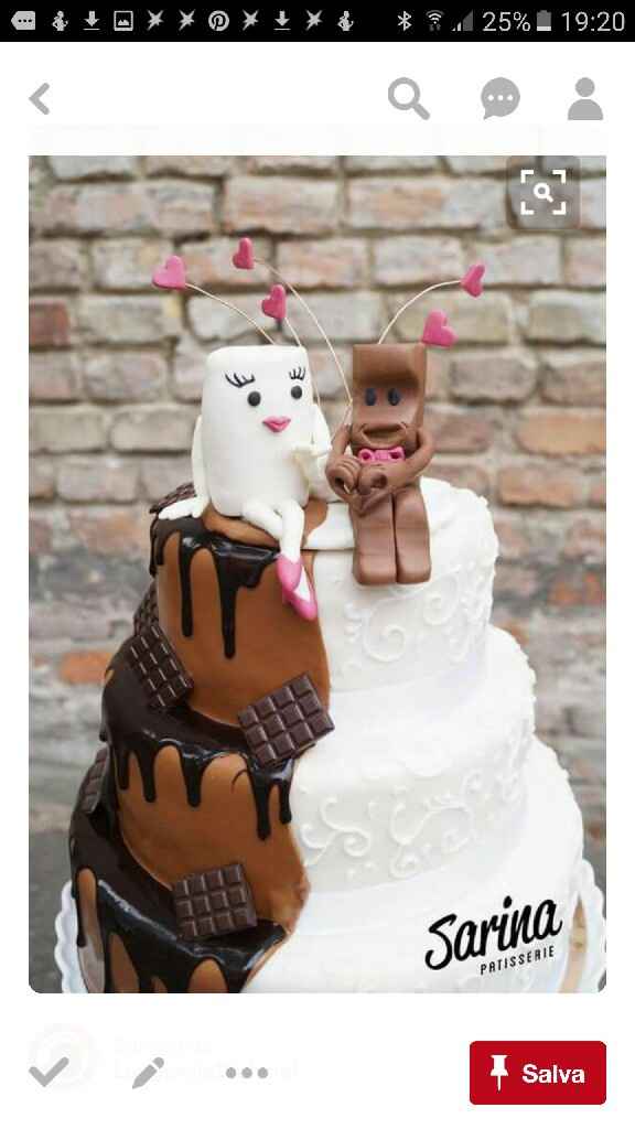 Torte molto particolari - 1