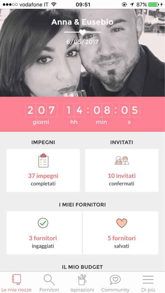 Non vedo l'ora!!!! - 1