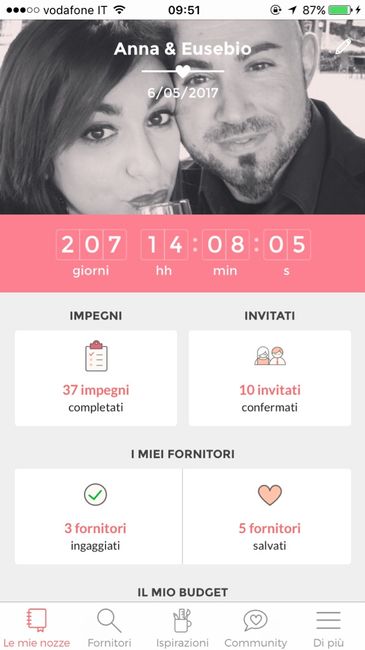 Non vedo l'ora!!!! - 1