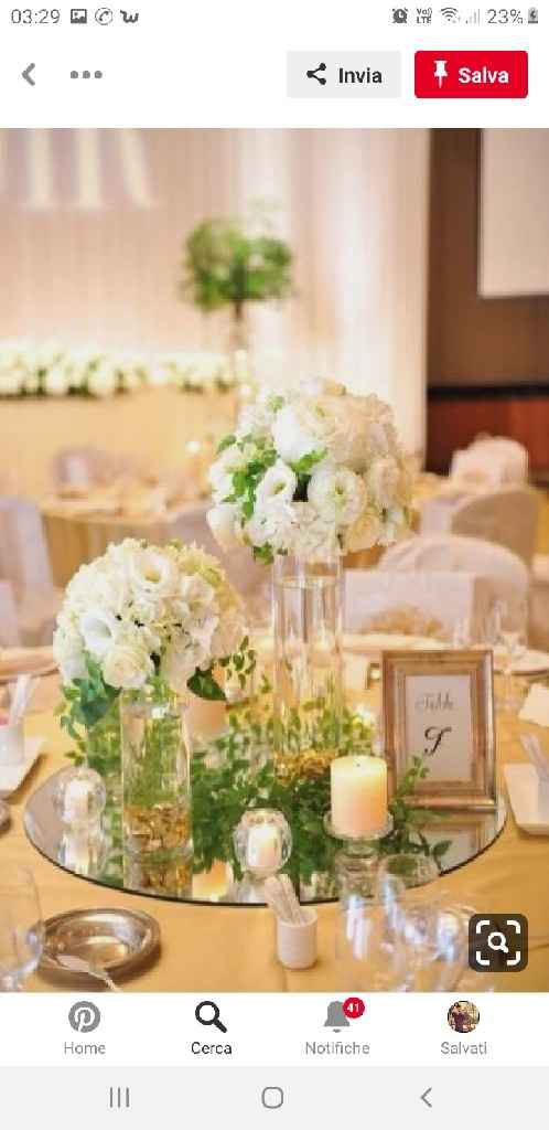 Come sarà lo stile delle decorazioni dei tavoli? - 1