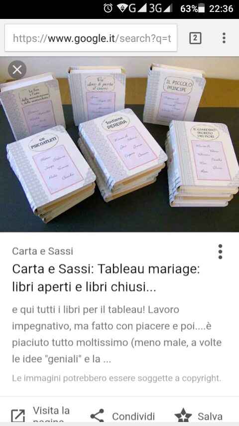 Aiutatemi col tema del mio matrimonio 👰 - 1