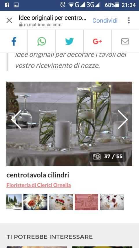 Ancora dilemma fiori....e se..? - 2