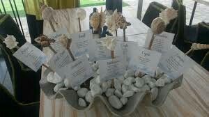 Tableau tema mare - 1