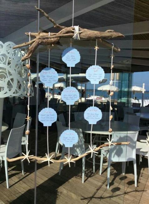 Tableau tema mare - 2