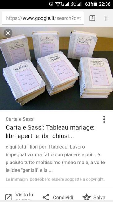 Aiutatemi col tema del mio matrimonio 👰 - 1