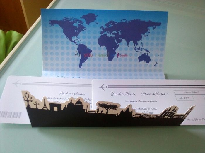 Le mie partecipazioni - 1