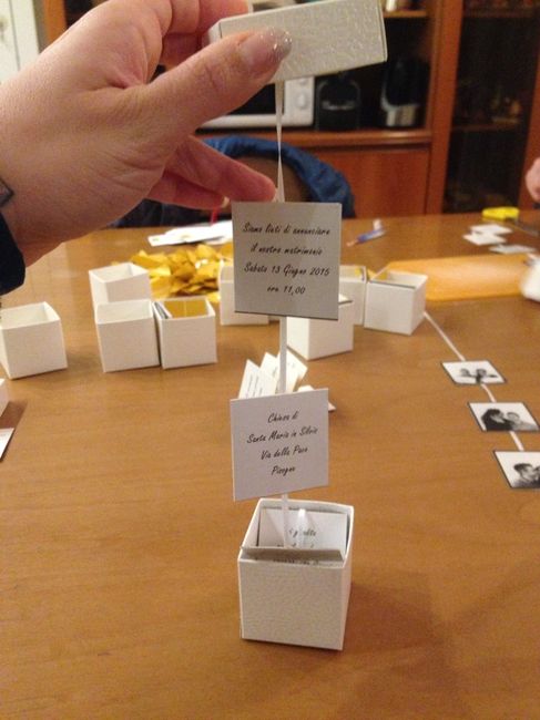 Le partecipazioni fai da noi - 3