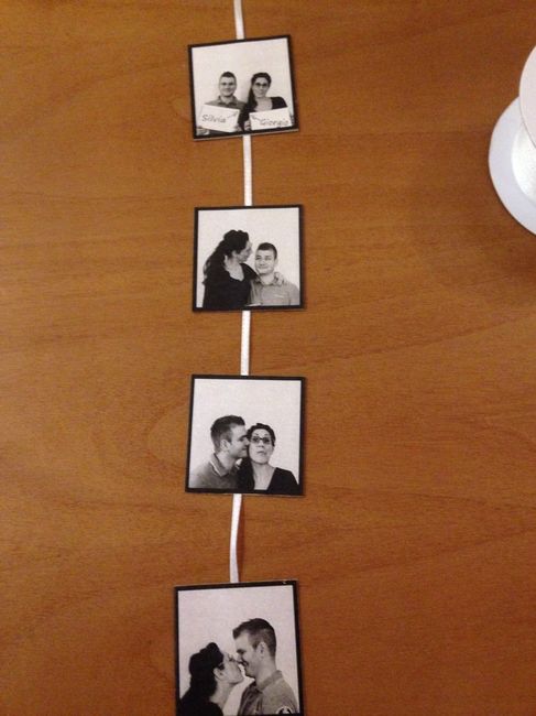 Le partecipazioni fai da noi - 4