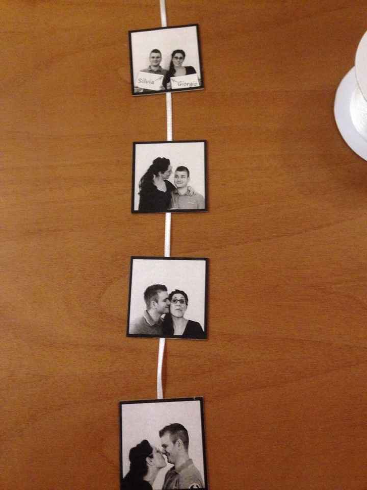 Le partecipazioni fai da noi - 4