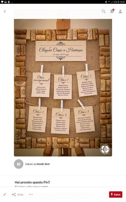 Fai-da-te tableau...eh perché no?♥️ - 1