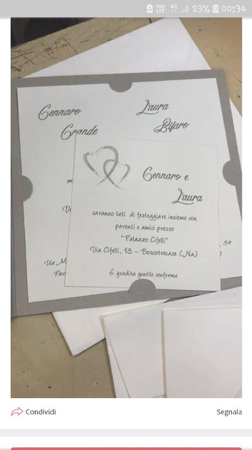 Sondaggio partecipazioni - 1