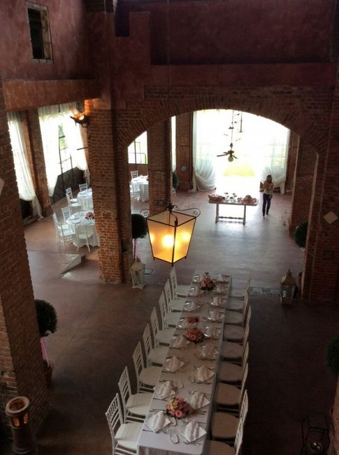 Stili location quale? - 2