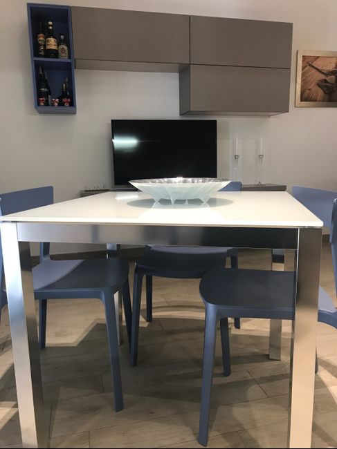 Tavola vetro help - 1