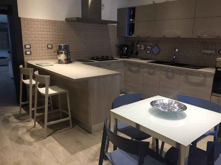 Come sono le vostre cucine? - 1