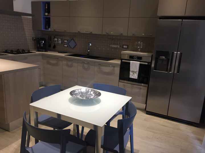Come sono le vostre cucine? - 2