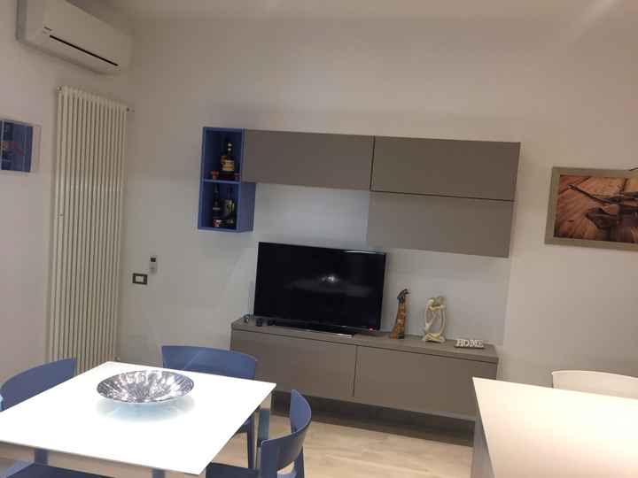 Come sono le vostre cucine? - 4