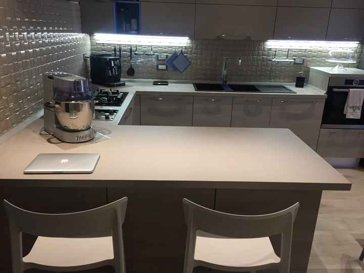 Come sono le vostre cucine? - 5