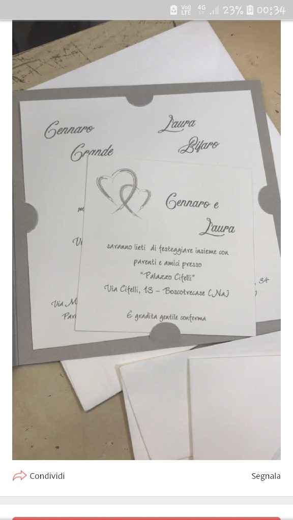 Sondaggio partecipazioni - 1