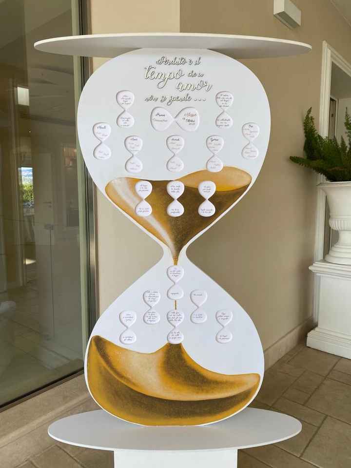 Tabellone segna posti per il ristorante!help - 1