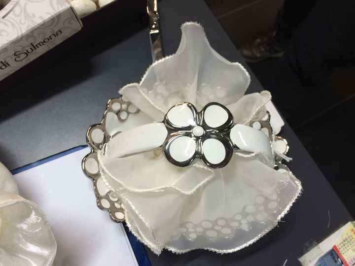 Che ne pensate??? - 1