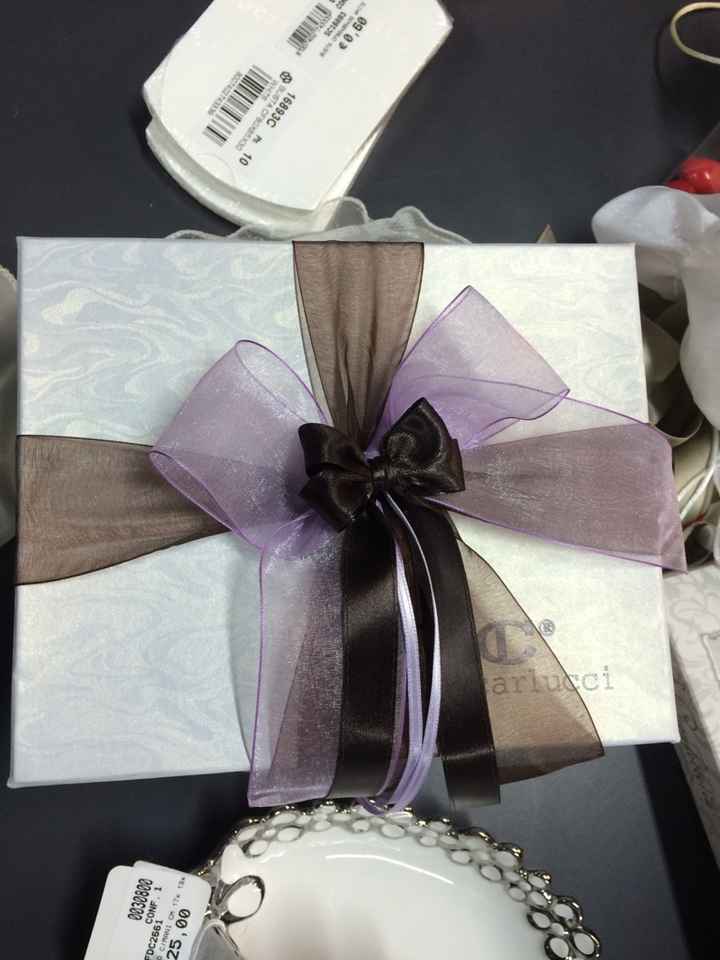 Che ne pensate??? - 2