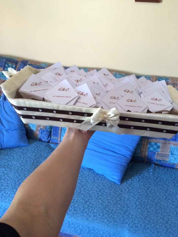 Non mi convince tanto! - 1