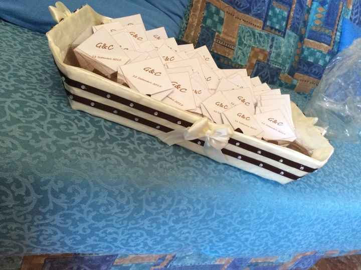 Non mi convince tanto! - 2