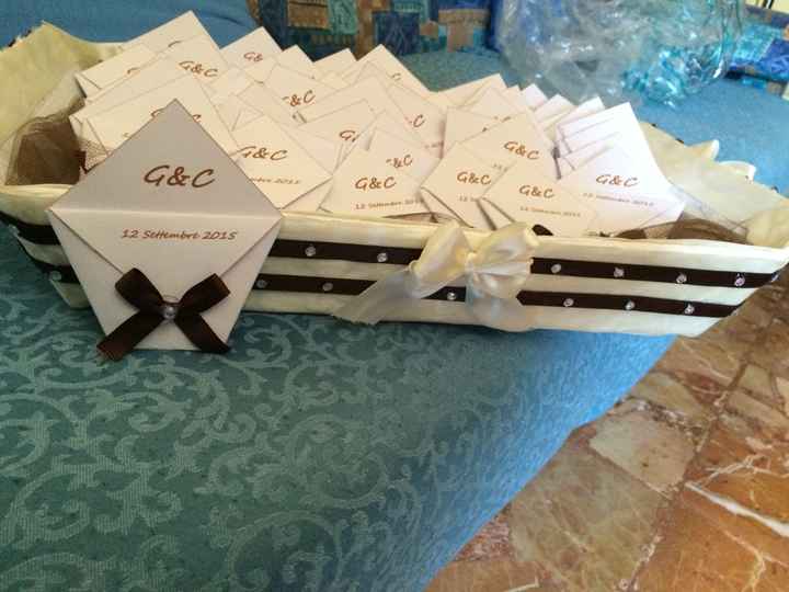 Non mi convince tanto! - 3