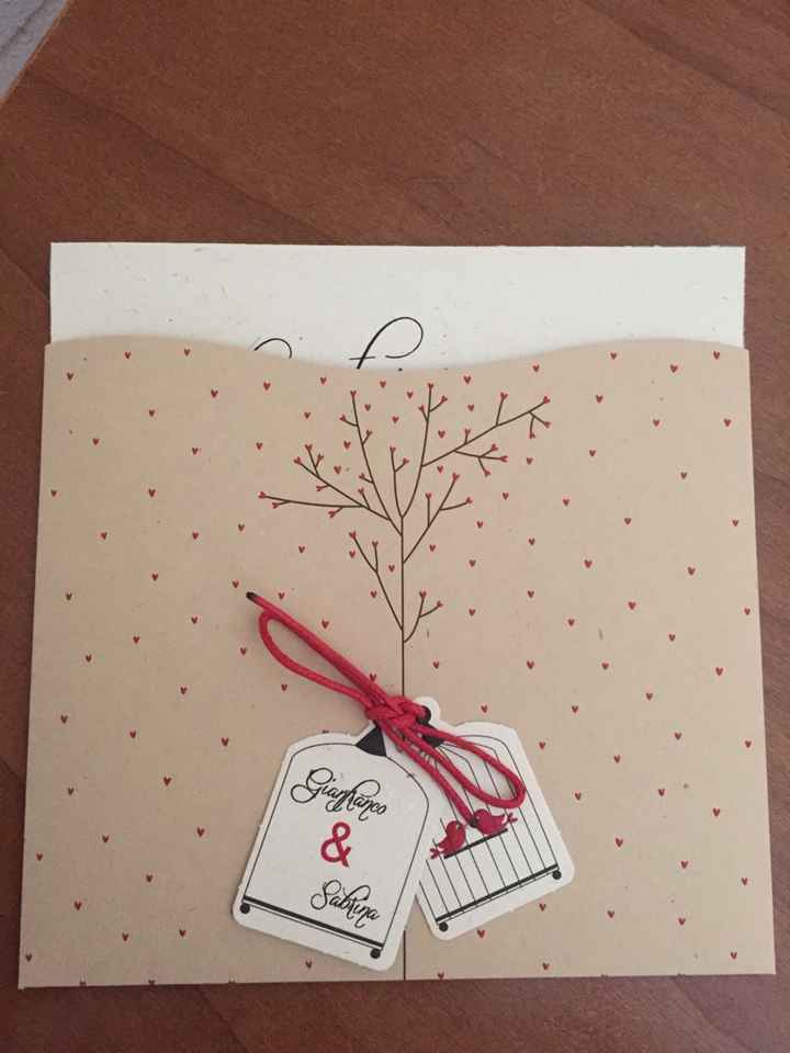 Le nostre partecipazioni - 1