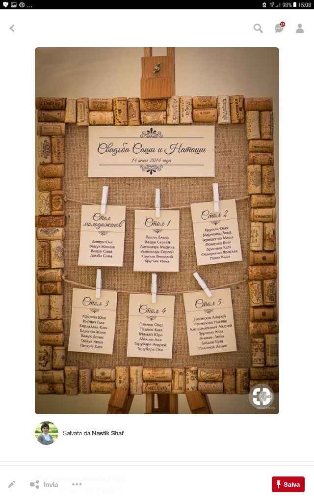  Un tableau tipo così - 1