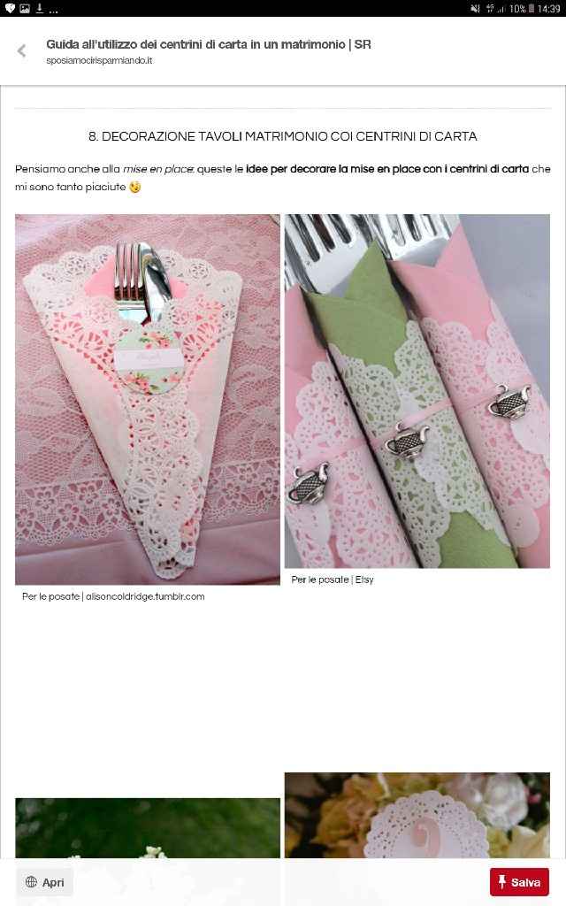  Consiglio segnaposto - 1