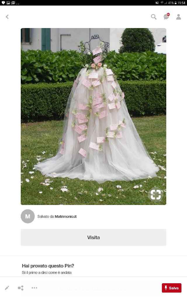  Tema fiori e farfalle.....consiglio!! - 1