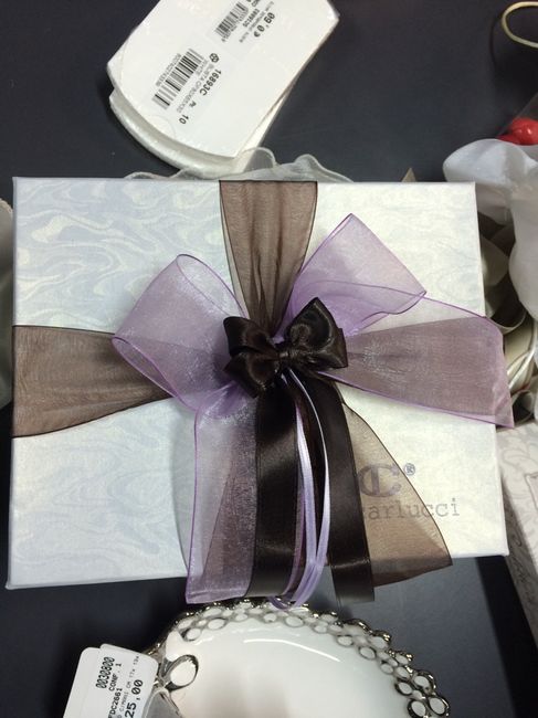 Che ne pensate??? - 2