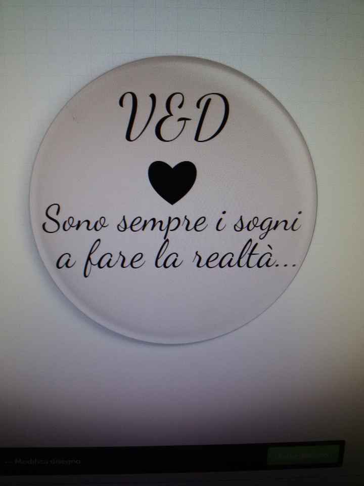 Che ne pensate di queste calamite segnaposto? - 1