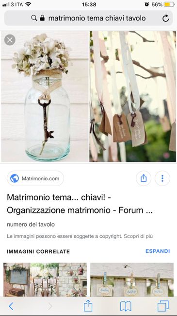 Finalmente penso di aver deciso per il Tema 🔑 - 4