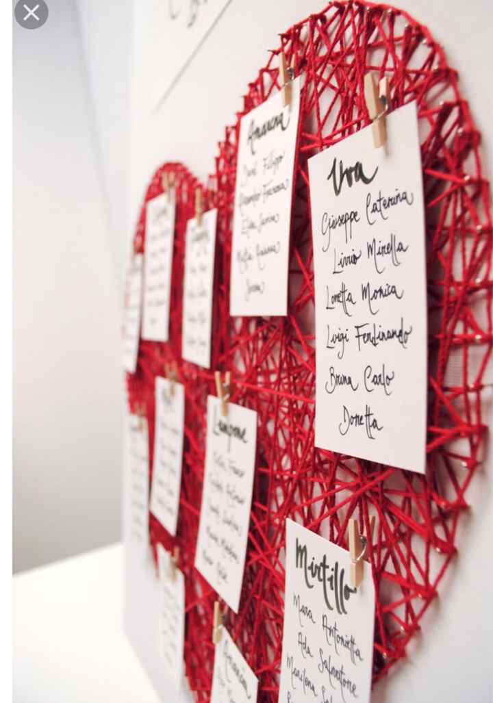 Rosso- Ricevimento - 5