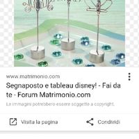 Segnaposto tema disney - 1