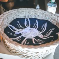 Mascherine per matrimonio - 1