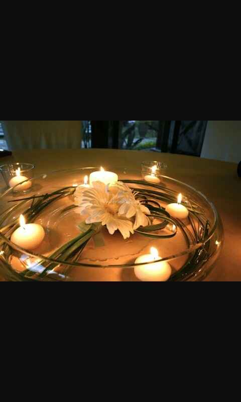 Tema candele a chi piace?? - 2