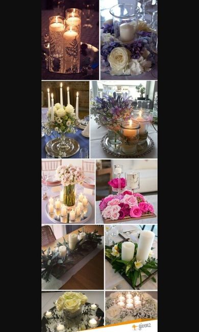 Tema candele a chi piace?? - 3