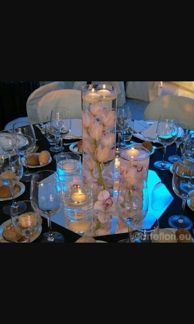 Tema candele a chi piace?? - 13