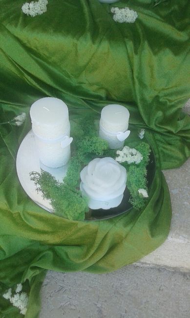 Tema candele a chi piace?? - 18