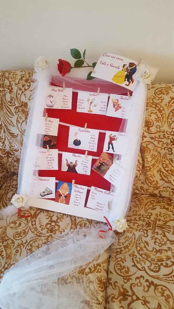 Eccoci... -2 ❤❤❤ - 2