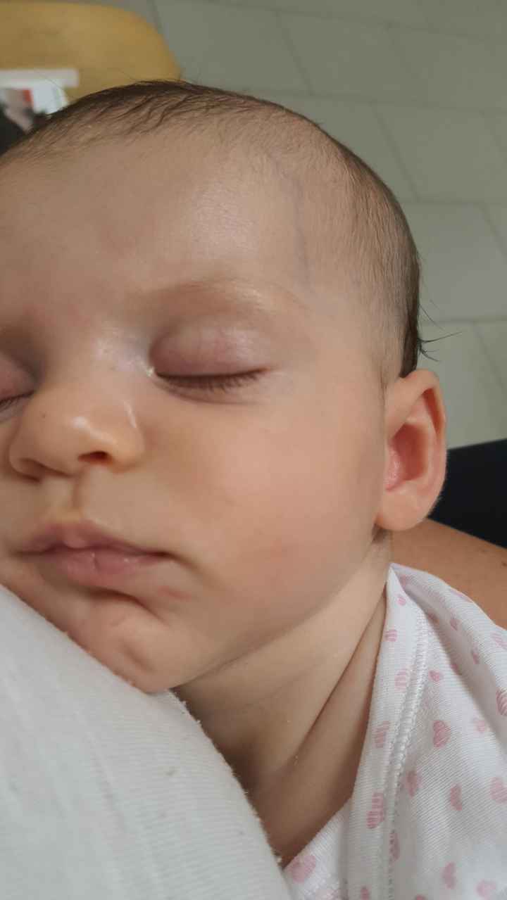 Future Mamme Maggio 2021❤️ - 1