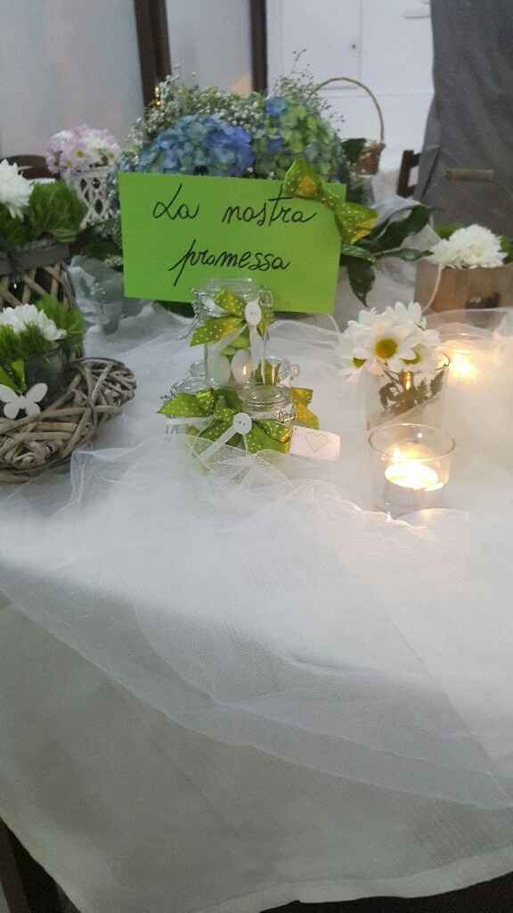 Il mio fai da me! - 5