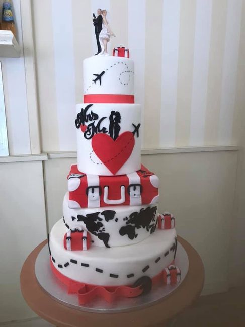 A che gusto sarà la tua torta? - 1