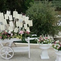 Che nome dare ai tavoli? - 1