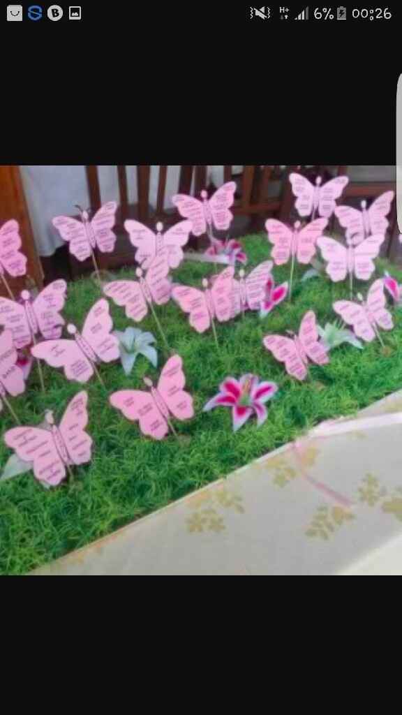 Tableau du mariage - 2