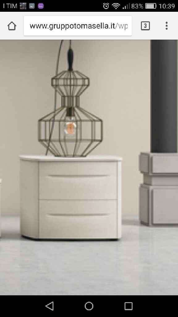  Camera da letto: quanto avete speso? - 3